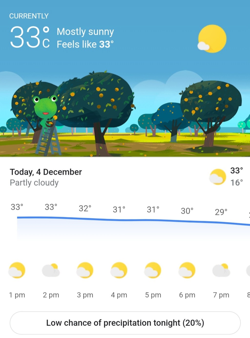 It’s so hot here in Melbourne&nbsp;🥵